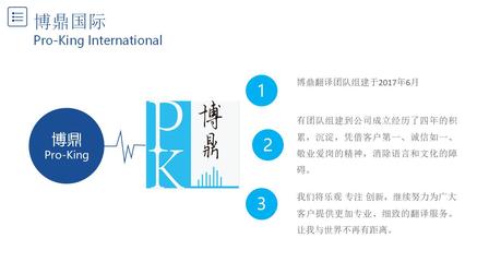 專業英文中文翻譯服務，學術翻譯專家——博鼎，細致周到的一站式代理方案