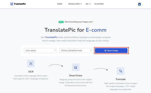 四種免費圖片翻譯在線方法，告別代理代辦踩雷風險